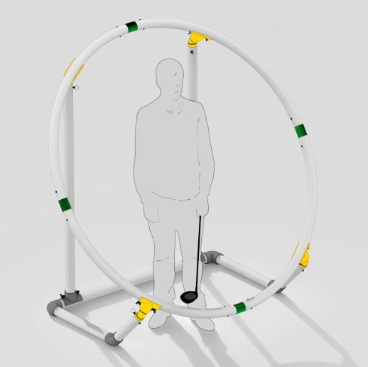 Golf Swing Aid Objectives