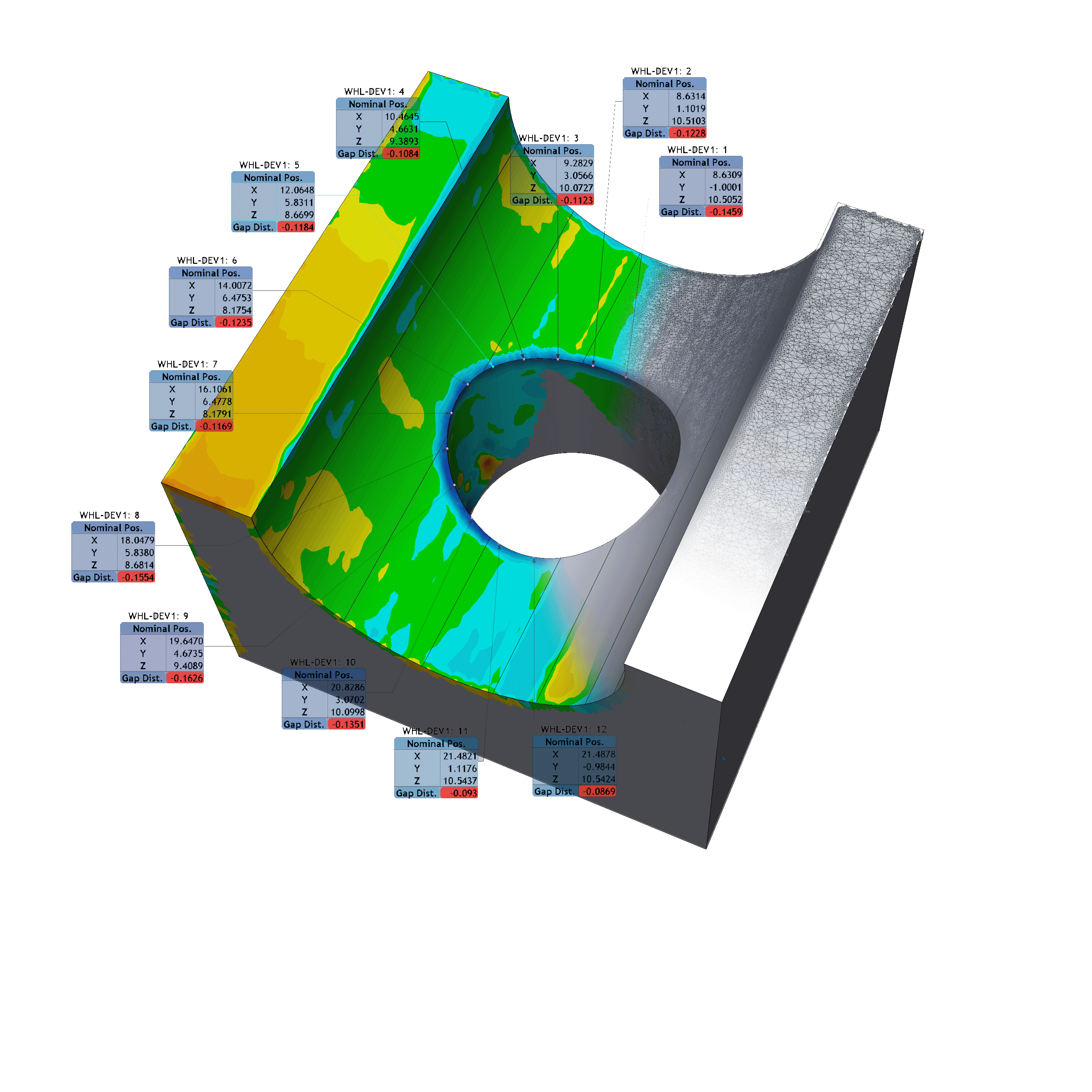 Reverse Engineering 010